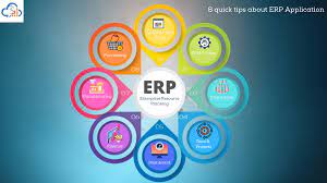 Cheap Erp For Manufacturing